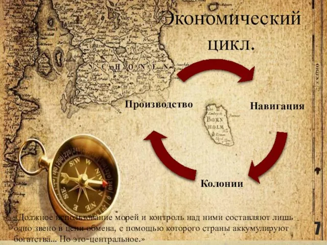 Экономический цикл. «Должное использование морей и контроль над ними составляют лишь одно