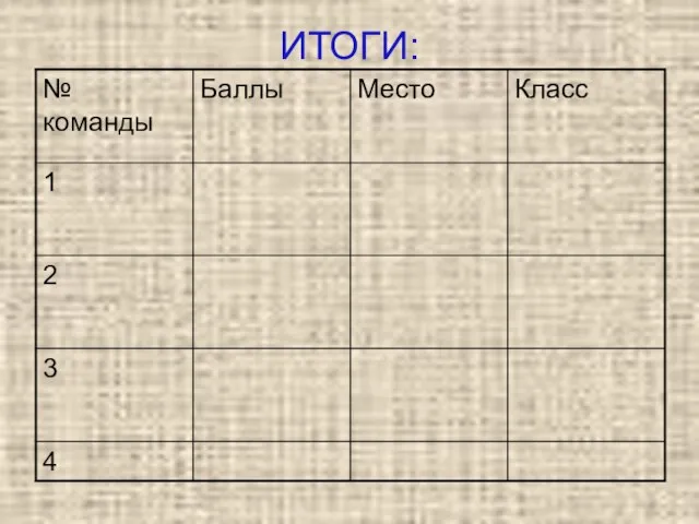 ИТОГИ: