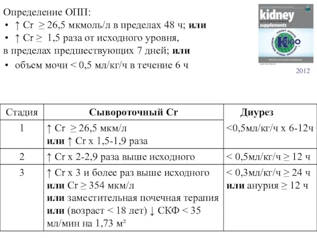 Определение ОПП: ↑ Cr ≥ 26,5 мкмоль/л в пределах 48 ч; или