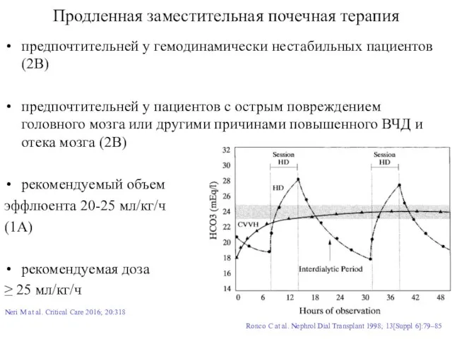 Продленная заместительная почечная терапия Ronco C at al. Nephrol Dial Transplant 1998;