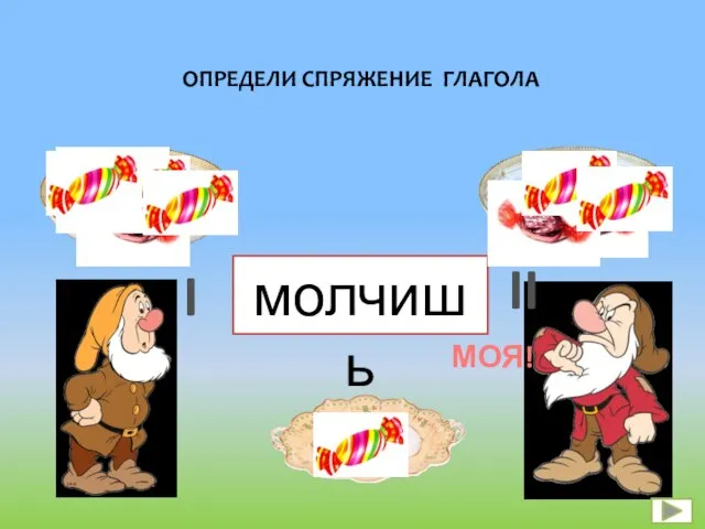 ОПРЕДЕЛИ СПРЯЖЕНИЕ ГЛАГОЛА I II молчишь МОЯ!