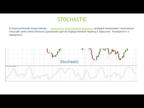 STOCHASTIC Стохастический осциллятор — индикатор технического анализа, который показывает положение текущей цены