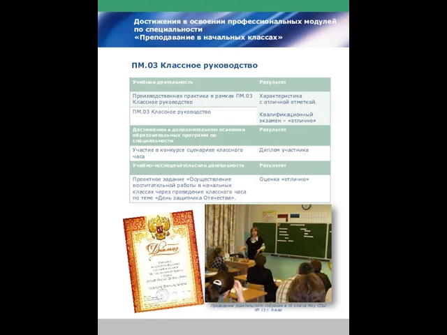 Достижения в освоении профессиональных модулей по специальности «Преподавание в начальных классах» http://ppt.prtxt.ru