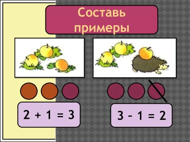 Составь примеры 2 + 1 = 3 3 – 1 = 2