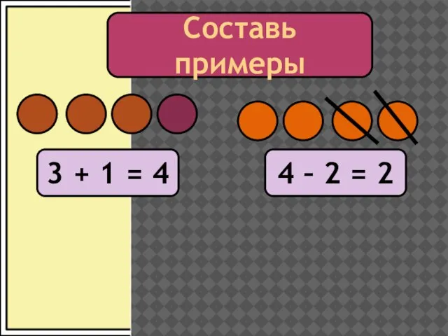 Составь примеры 3 + 1 = 4 4 – 2 = 2