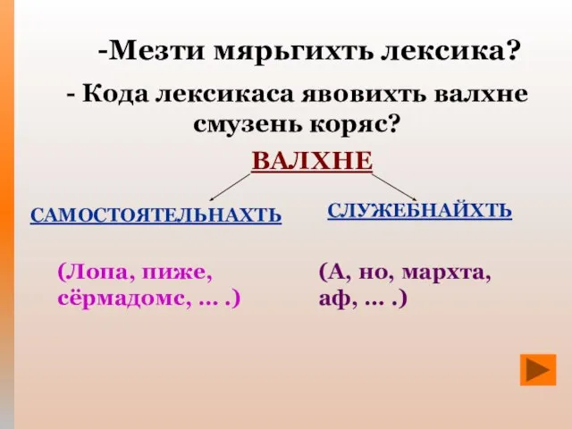 Мезти мярьгихть лексика? (Лопа, пиже, сёрмадомс, … .) - Кода лексикаса явовихть