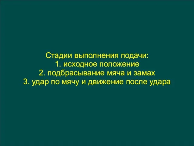 Стадии выполнения подачи: 1. исходное положение 2. подбрасывание мяча и замах 3.