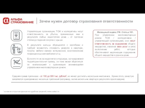 Жилищный кодекс РФ. Статья 161. При управлении многоквартирным домом ТСЖ / кооперативом