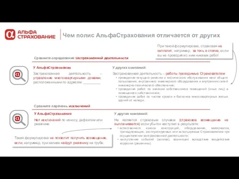 Чем полис АльфаСтрахования отличается от других У АльфаСтрахования Застрахованная деятельность – управление