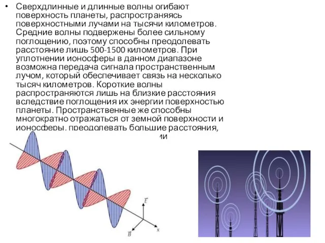 Сверхдлинные и длинные волны огибают поверхность планеты, распространяясь поверхностными лучами на тысячи