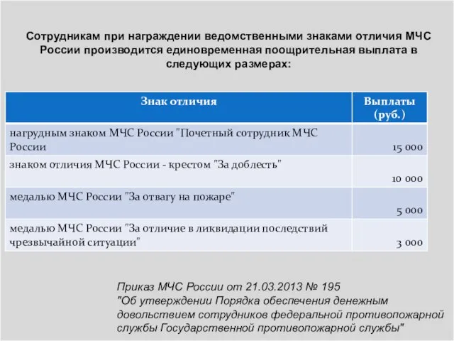 Сотрудникам при награждении ведомственными знаками отличия МЧС России производится единовременная поощрительная выплата