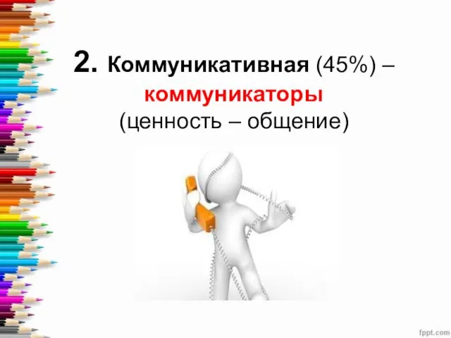 2. Коммуникативная (45%) – коммуникаторы (ценность – общение)