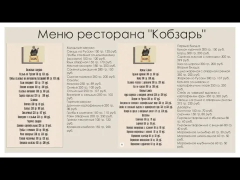 Меню ресторана "Кобзарь" Холодные закуски: Сельдь по Русски 150 гр. 120 руб.
