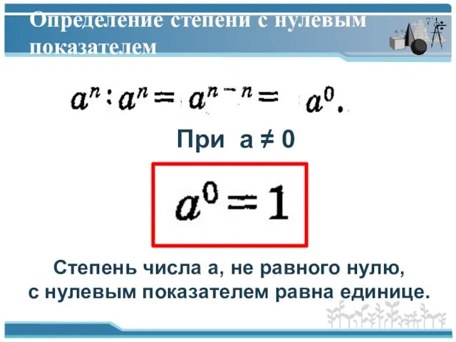 Определение степени с нулевым показателем При a ≠ 0 Степень числа a,