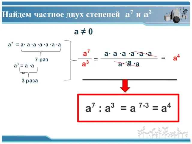 Найдем частное двух степеней a7 и a3 a7 = a· a ·a