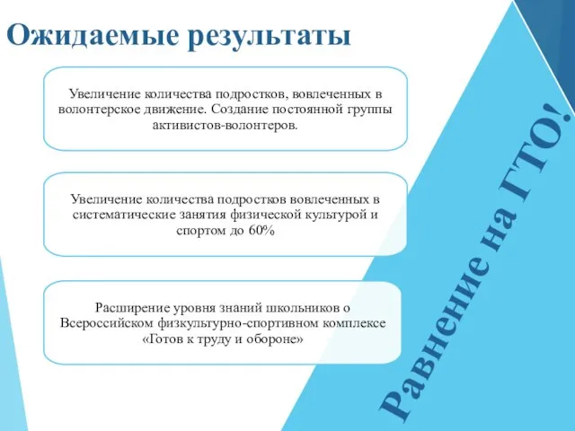 Увеличение количества подростков, вовлеченных в волонтерское движение. Создание постоянной группы активистов-волонтеров. Увеличение