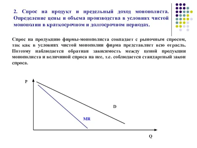 2. Спрос на продукт и предельный доход монополиста. Определение цены и объема