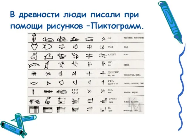 В древности люди писали при помощи рисунков –Пиктограмм.