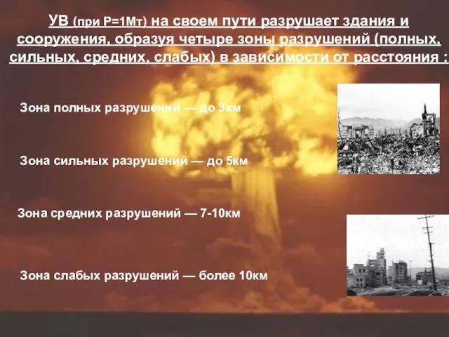 Зона слабых разрушений — более 10км УВ (при Р=1Мт) на своем пути