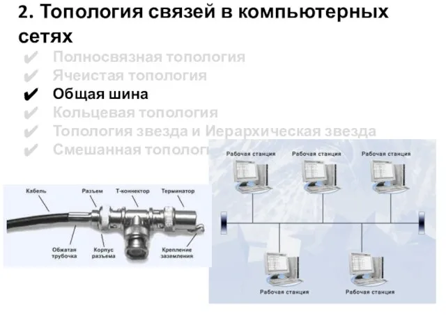 2. Топология связей в компьютерных сетях Полносвязная топология Ячеистая топология Общая шина