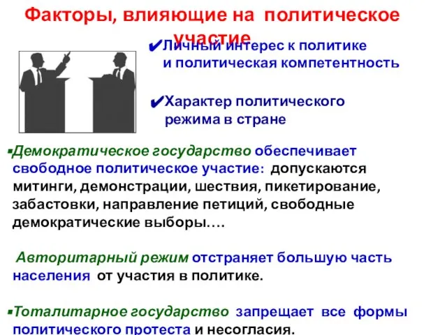 Характер политического режима в стране Демократическое государство обеспечивает свободное политическое участие: допускаются