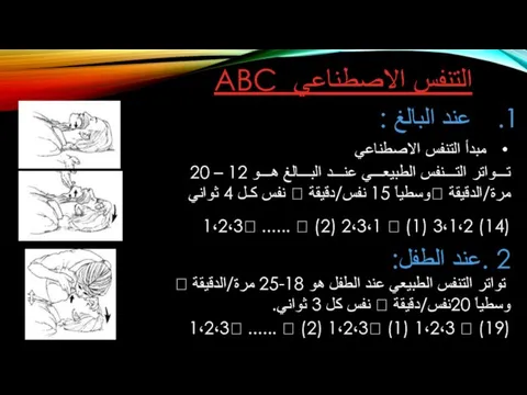 التنفس الاصطناعي ABC عند البالغ : مبدأ التنفس الاصطناعي تـــواتر التـــنفس الطبيعـــي