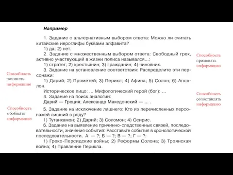 Способность понимать информацию Способность применять информацию Способность обобщать информацию Способность сопоставлять информацию