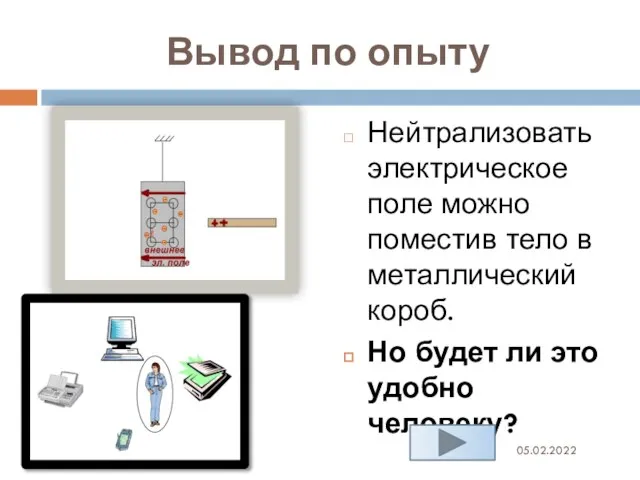 Вывод по опыту Нейтрализовать электрическое поле можно поместив тело в металлический короб.