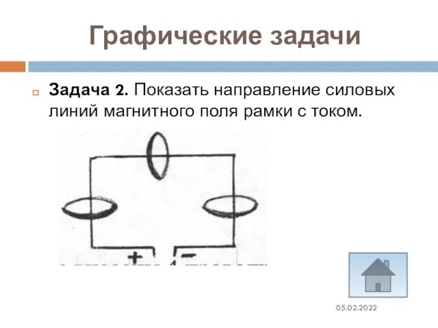 Графические задачи 05.02.2022 Задача 2. Показать направление силовых линий магнитного поля рамки с током.