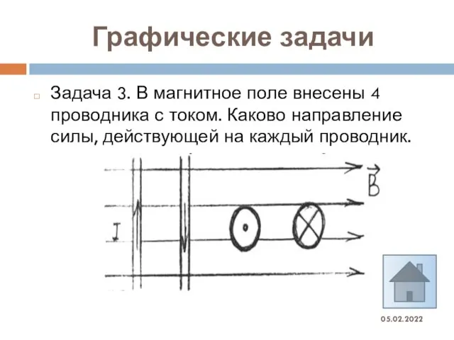 Графические задачи 05.02.2022 Задача 3. В магнитное поле внесены 4 проводника с