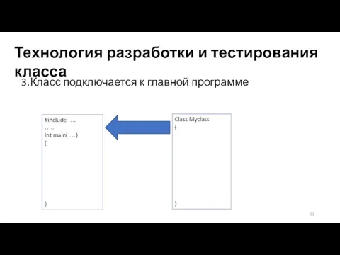 Технология разработки и тестирования класса 3.Класс подключается к главной программе #include ….