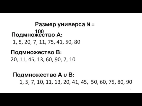 Размер универса N = 100 Подмножество А: 1, 5, 20, 7, 11,