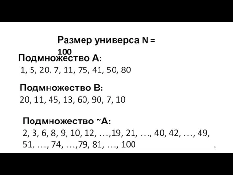 Размер универса N = 100 Подмножество А: 1, 5, 20, 7, 11,