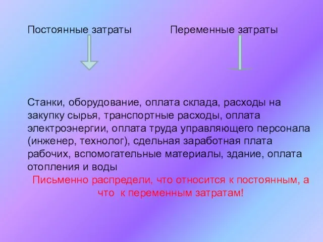 Постоянные затраты Переменные затраты Станки, оборудование, оплата склада, расходы на закупку сырья,