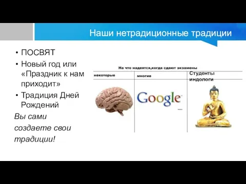 Наши нетрадиционные традиции ПОСВЯТ Новый год или «Праздник к нам приходит» Традиция