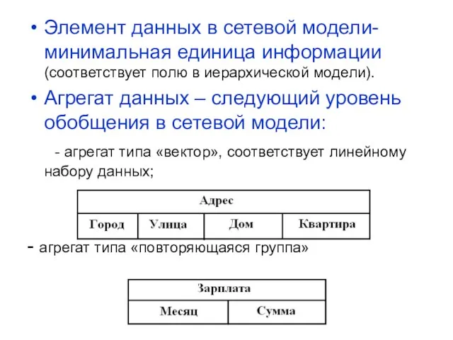 Элемент данных в сетевой модели- минимальная единица информации (соответствует полю в иерархической