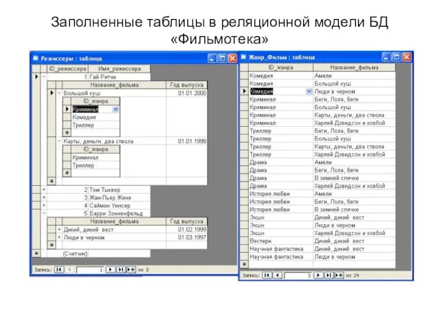 Заполненные таблицы в реляционной модели БД «Фильмотека»