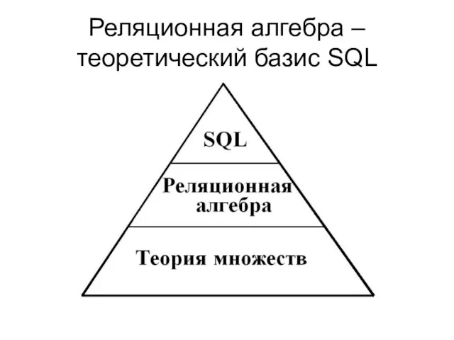 Реляционная алгебра – теоретический базис SQL