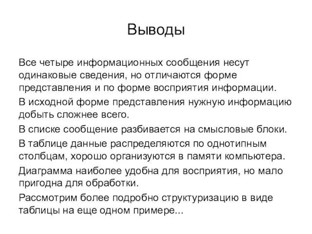 Выводы Все четыре информационных сообщения несут одинаковые сведения, но отличаются форме представления