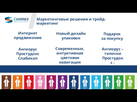 Маркетинговые решения и трейд-маркетинг Программа разработана Тренинговой Компанией «Хороший сервис». Предназначено для