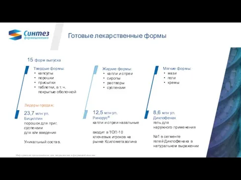 8,6 млн уп. Диклофенак гель для наружного применения №1 в сегменте гелей