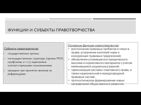 ФУНКЦИИ И СУБЪЕКТЫ ПРАВОТВОРЧЕСТВА Субъекты правотворчества: государственные органы; негосударственные структуры (органы МСУ,