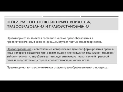 ПРОБЛЕМА СООТНОШЕНИЯ ПРАВОТВОРЧЕСТВА, ПРАВООБРАЗОВАНИЯ И ПРАВОУСТАНОВЛЕНИЯ Правотворчество является составной частью правообразования, а