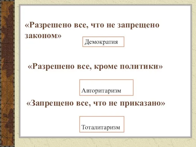 «Разрешено все, что не запрещено законом» Демократия «Разрешено все, кроме политики» Авторитаризм