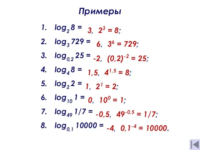 Примеры log2 8 = log3 729 = log0,2 25 = log4 8