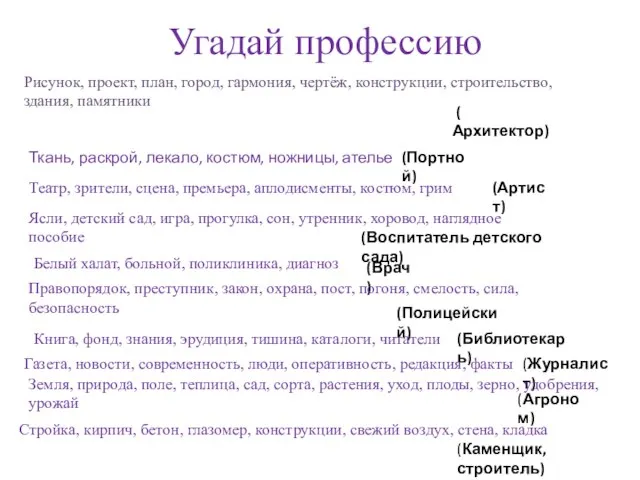 Угадай профессию Рисунок, проект, план, город, гармония, чертёж, конструкции, строительство, здания, памятники