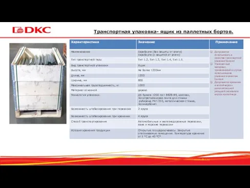 Транспортная упаковка- ящик из паллетных бортов.