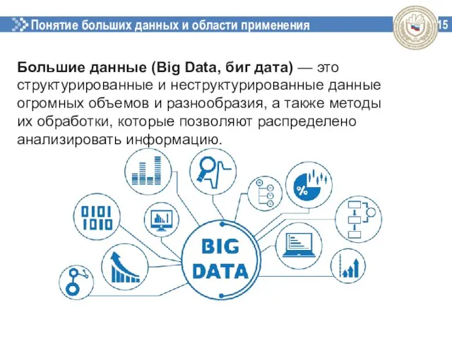 Понятие больших данных и области применения 15 Большие данные (Big Data, биг