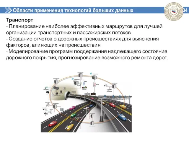 Области применения технологий больших данных 34 Транспорт - Планирование наиболее эффективных маршрутов