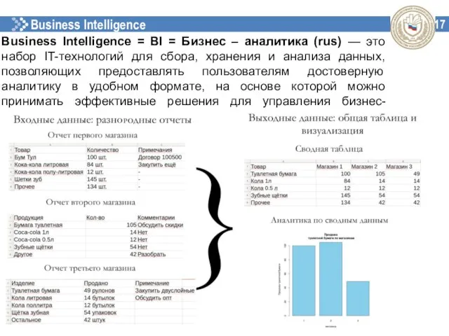 Business Intelligence 17 Business Intelligence = BI = Бизнес – аналитика (rus)